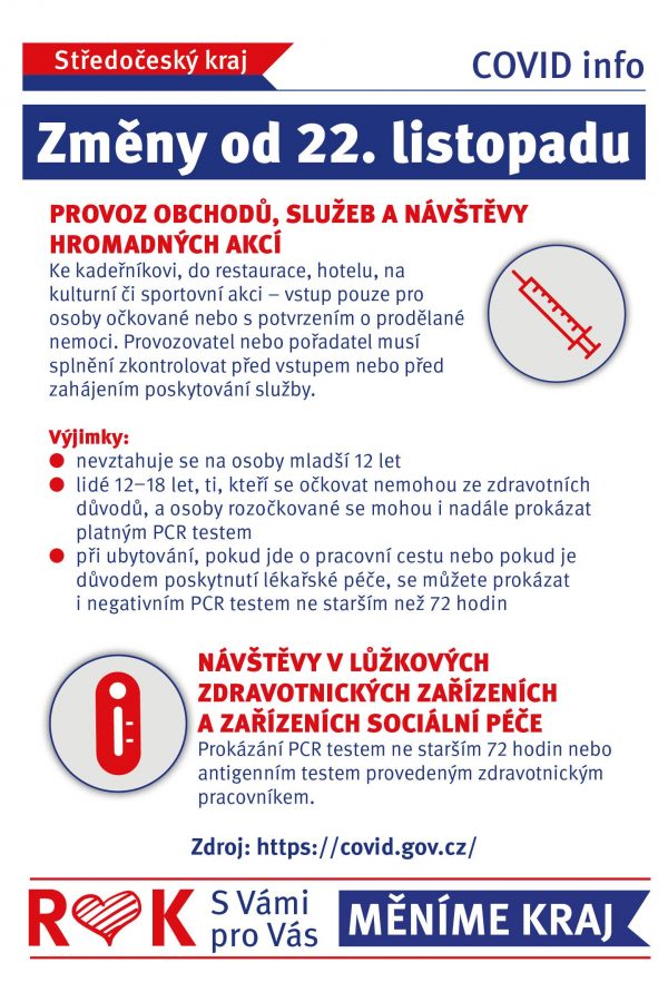 COVID_zmeny_22_11 COVID_zmeny_22_11